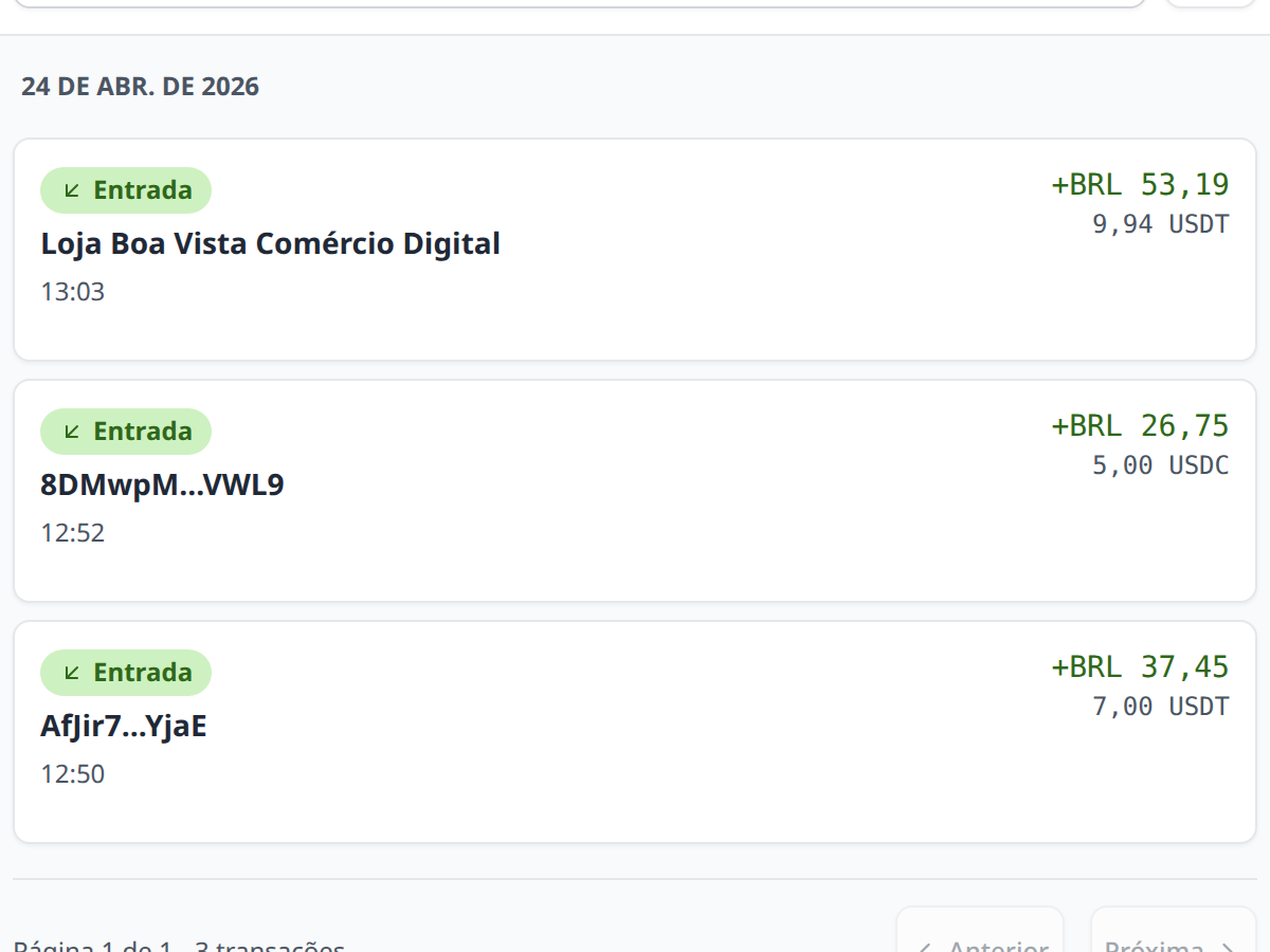 Transações do TxFlows com contrapartes nomeadas, como cliente e fornecedor